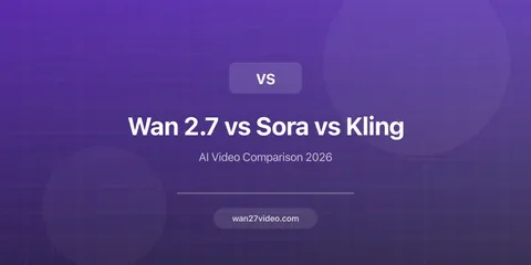 Wan 2.7 vs Sora 2 vs Kling 3.0: Which AI Video Generator Is Best in 2026?